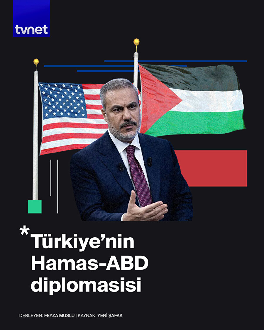 Türkiye'nin Hamas-ABD diplomasisi