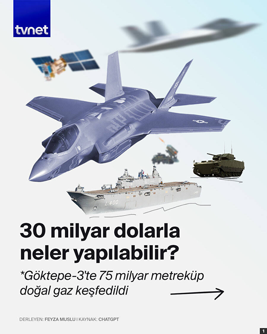 30 milyar dolarla neler yapılabilir?