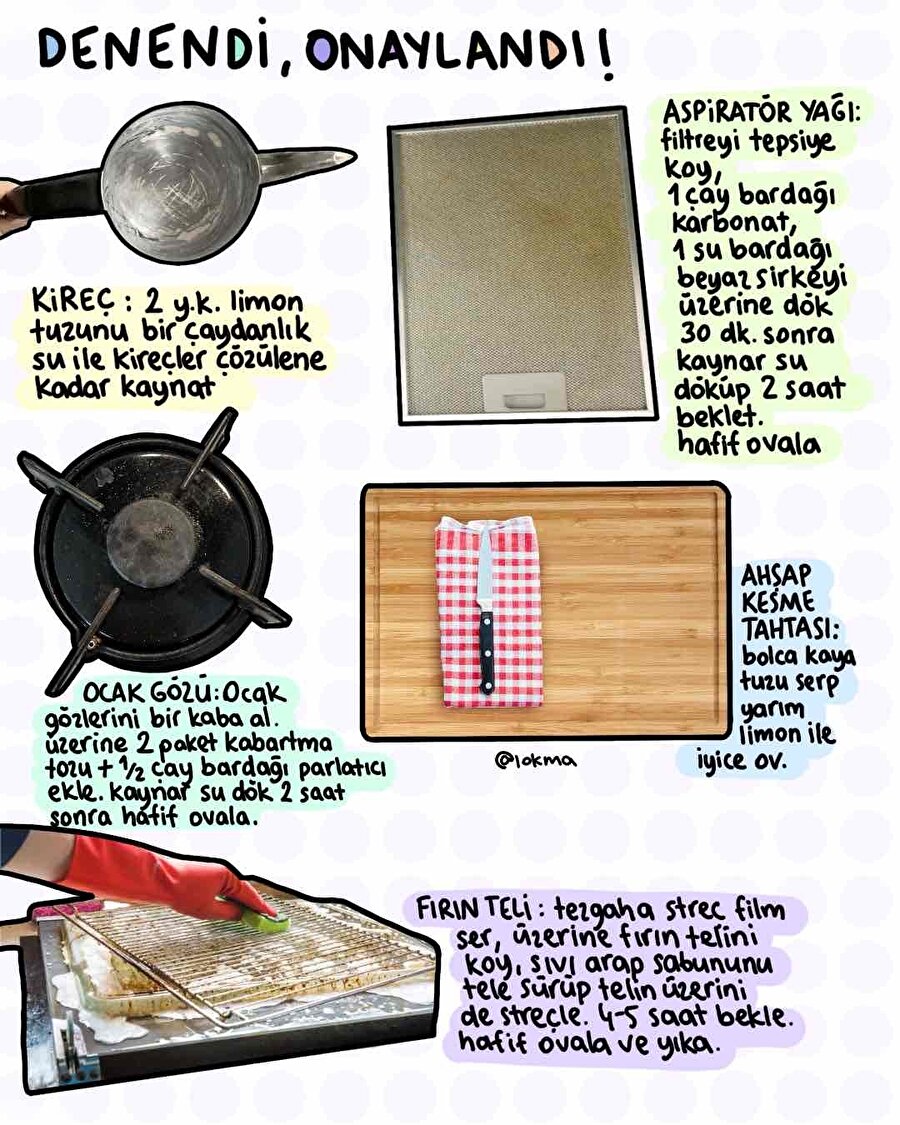 Bu pratik bilgileri kaydet lazım olur!