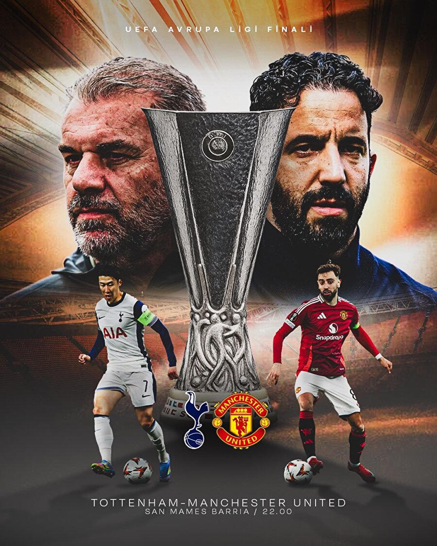 Tottenham - Manchester United