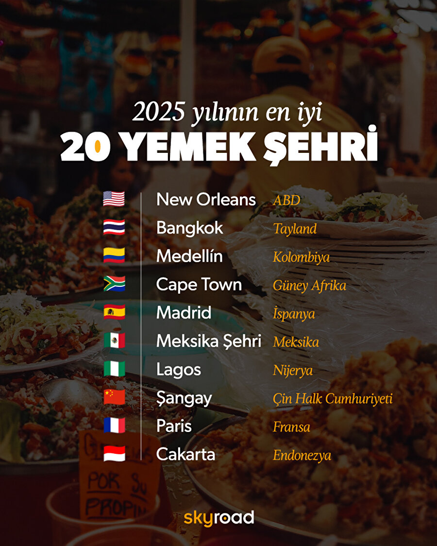 2025 yılının en iyi 20 yemek şehri 🍽️