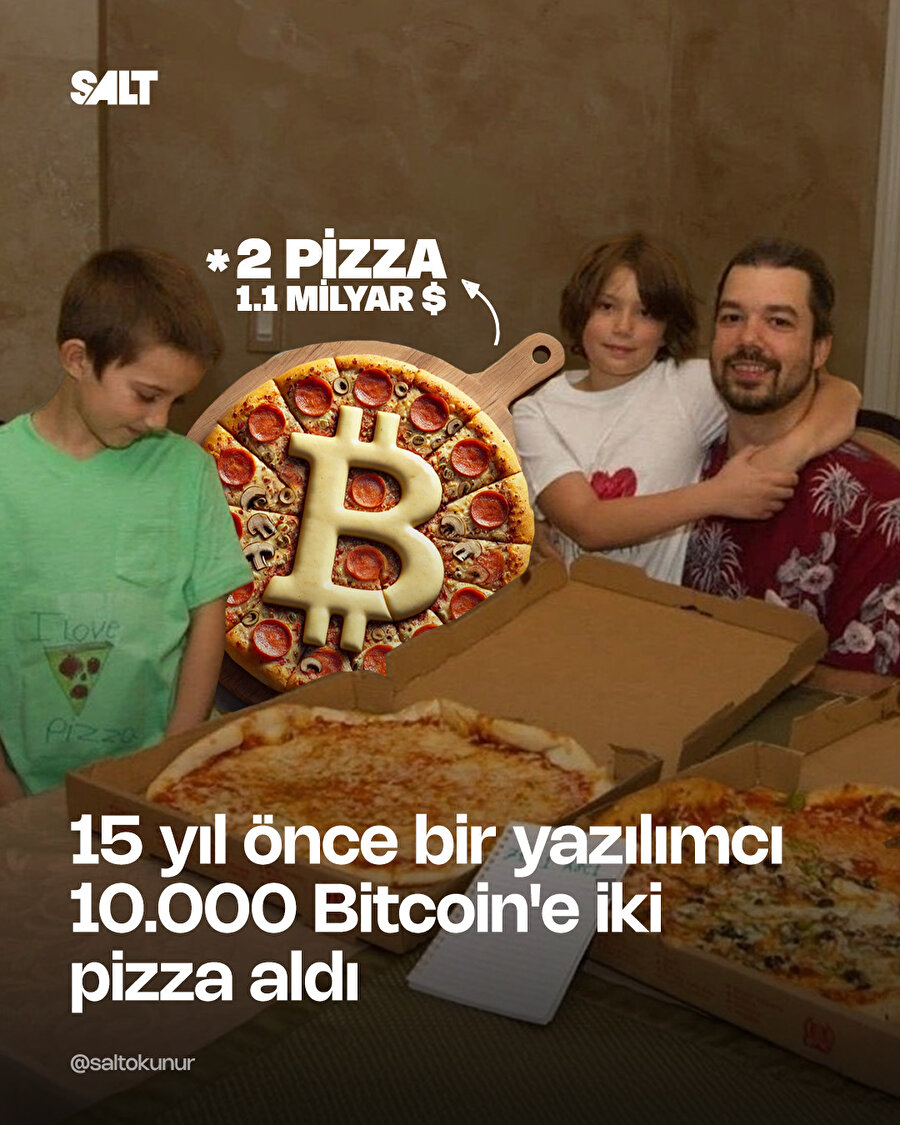 🍕15 yıl önce bugün, bir yazılımcı sadece 2 pizza için tam 10.000 Bitcoin ödedi