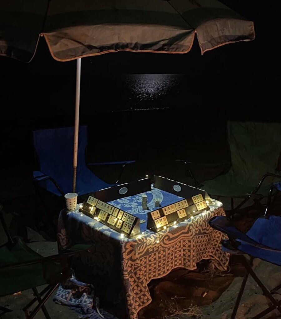 Şu ortama ihtiyacımız var