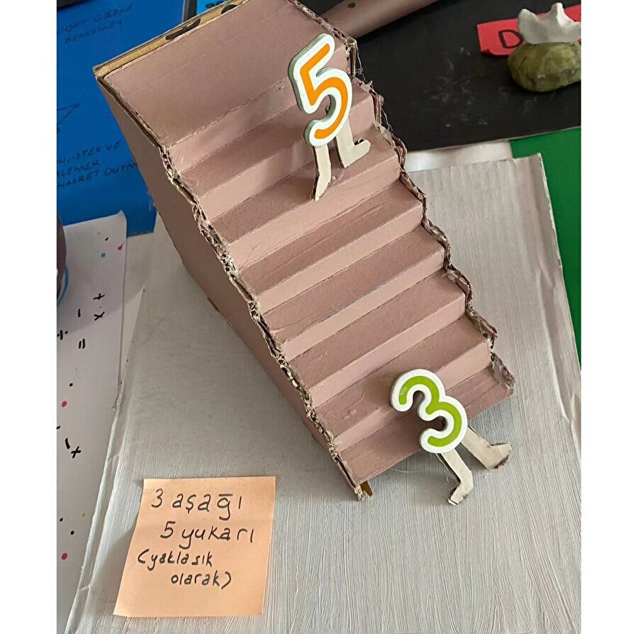 Daha iyi anlatılamazdı