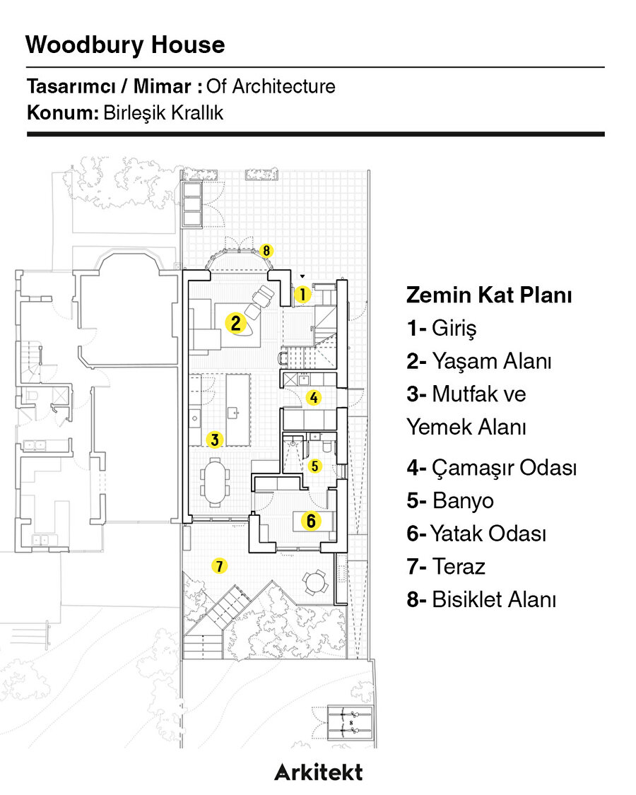 Woodbury House: Kişisel Anlatılar Ekseninde Şekillenen Bir Konut Tasarımı