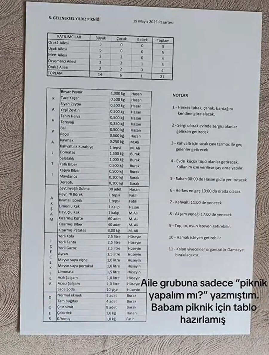 İşini şöyle ciddiye alacaksın