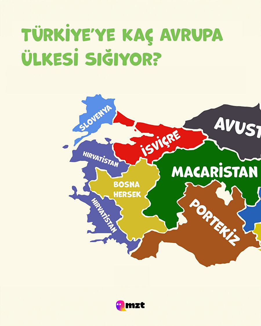 Türkiye'ye kaç ülke sığıyor?