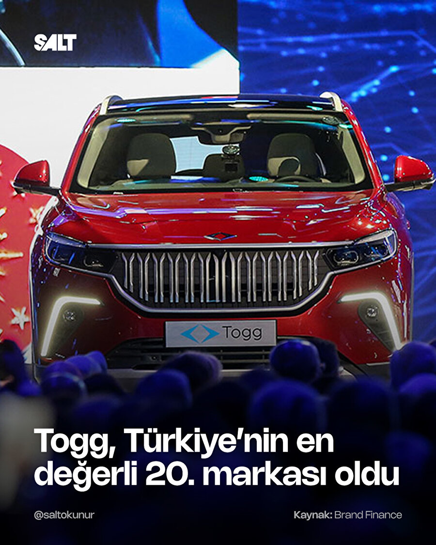 🔵Togg, Türkiye'nin en değerli markaları arasında yerini aldı