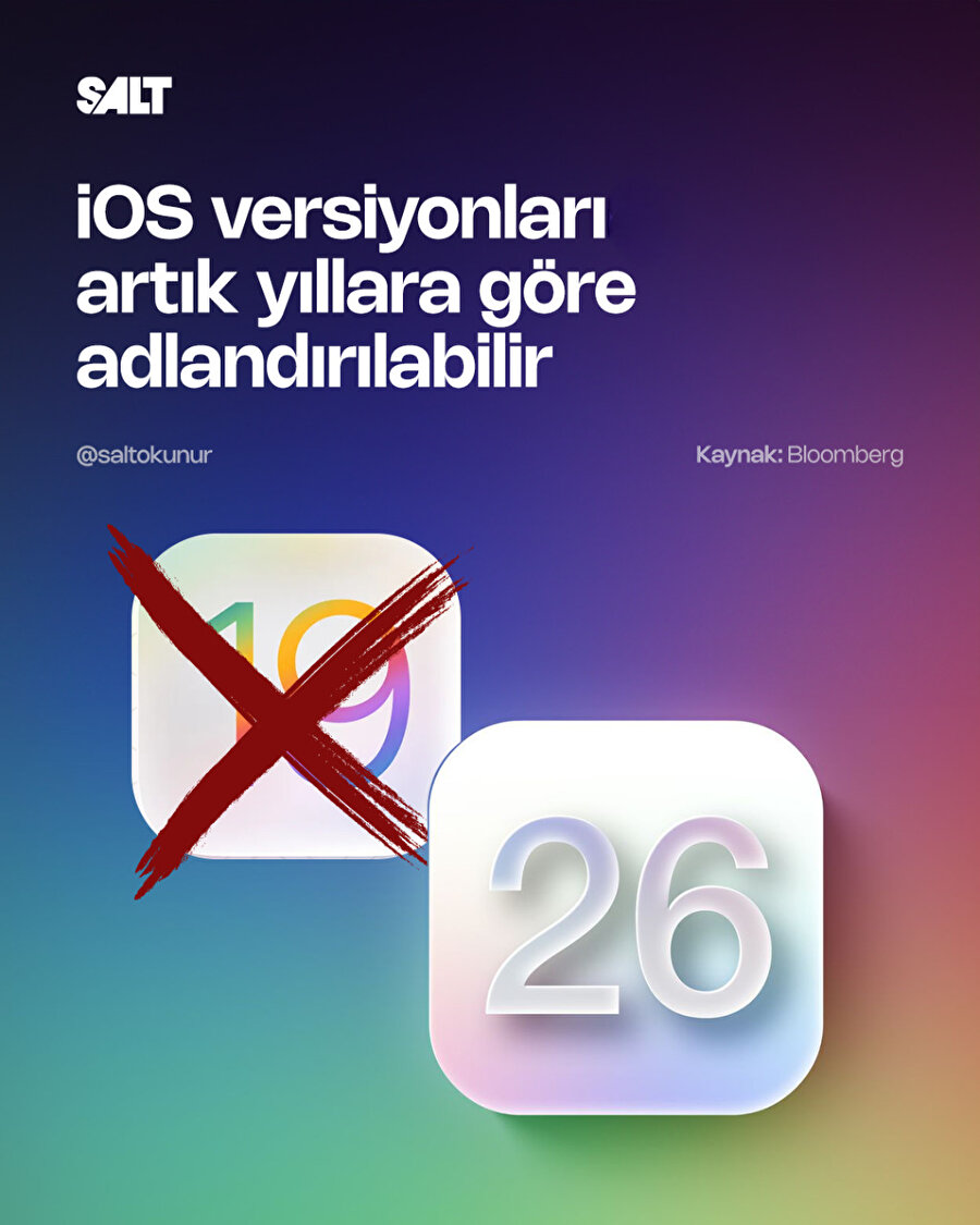 🔴iOS 19 çıkmayabilir