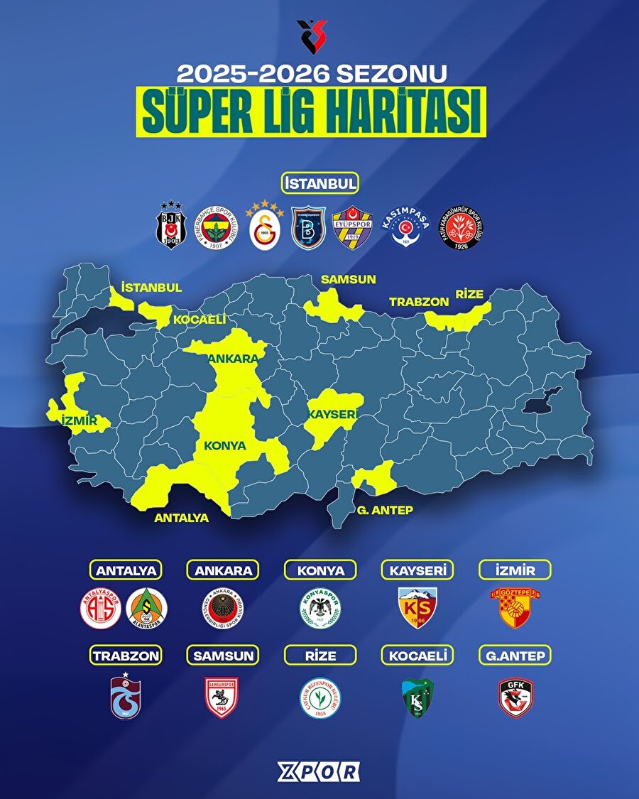 Yeni sezon Süper Lig haritası🗾