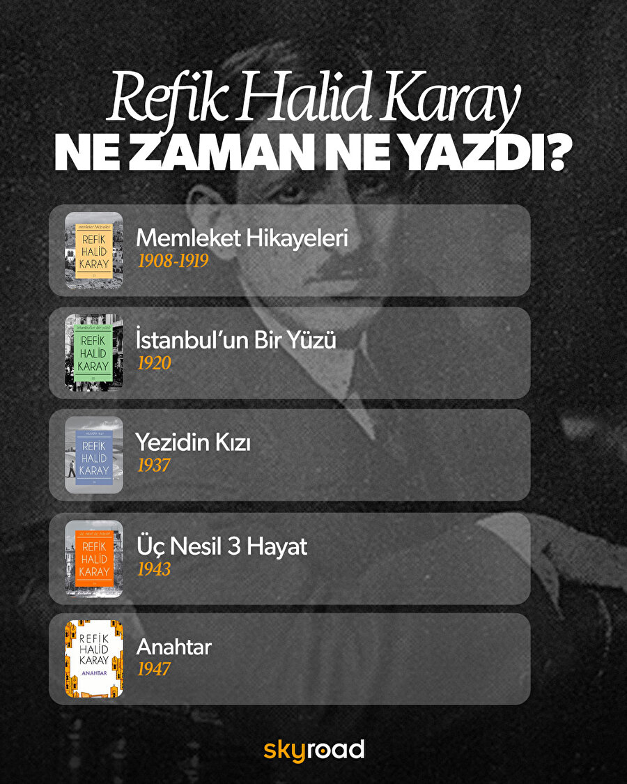 Refik Halid Karay ne zaman ne yazdı? 📖