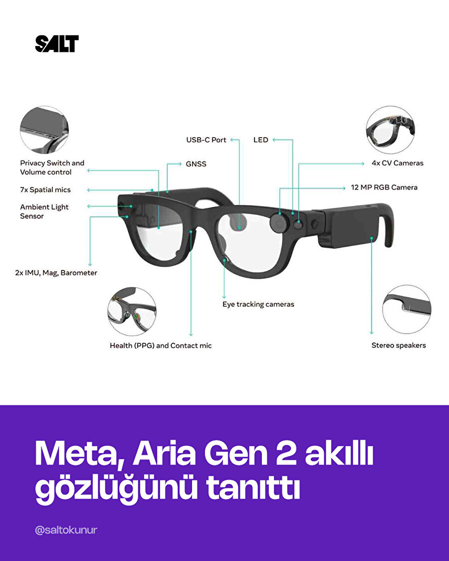 Meta Aria Gen 2 tanıtıldı