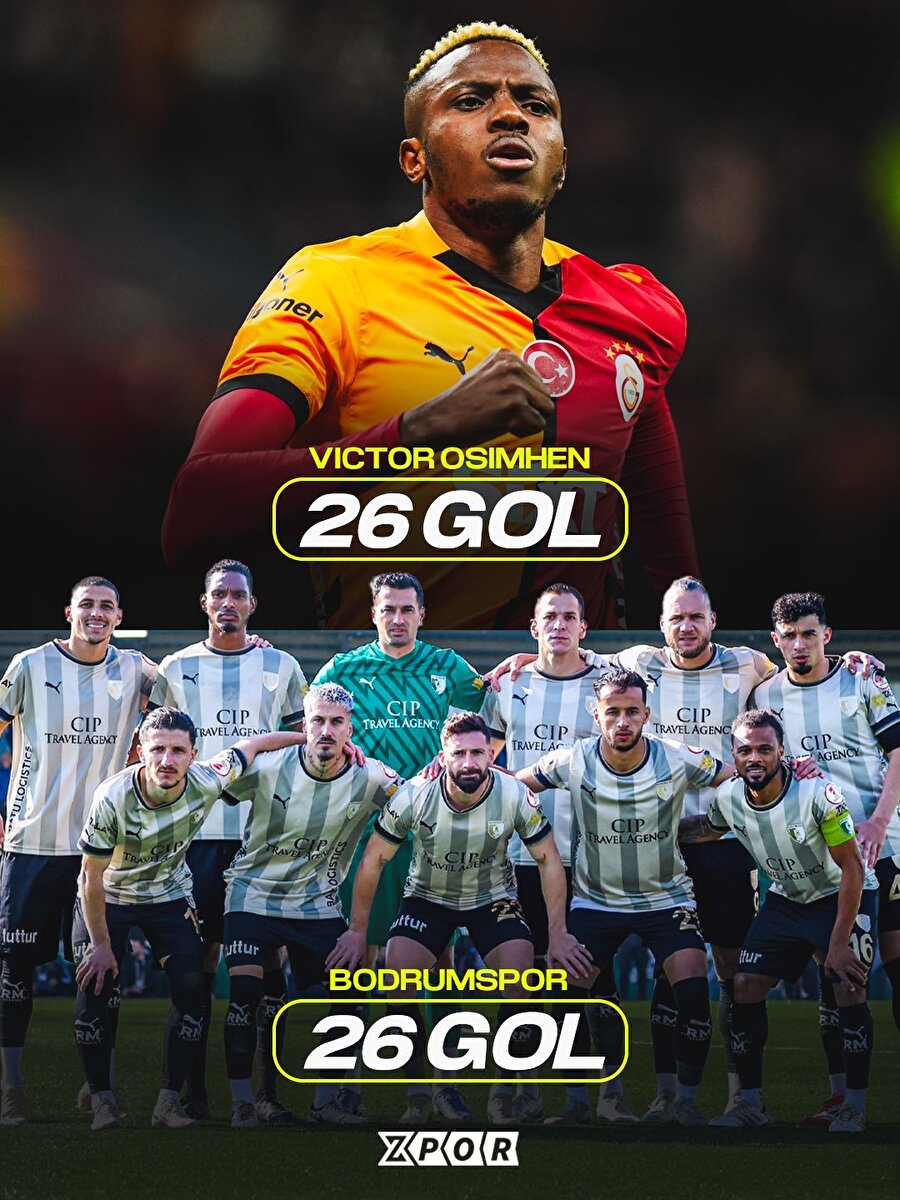 Süper Lig'de şaşırtan istatistik 