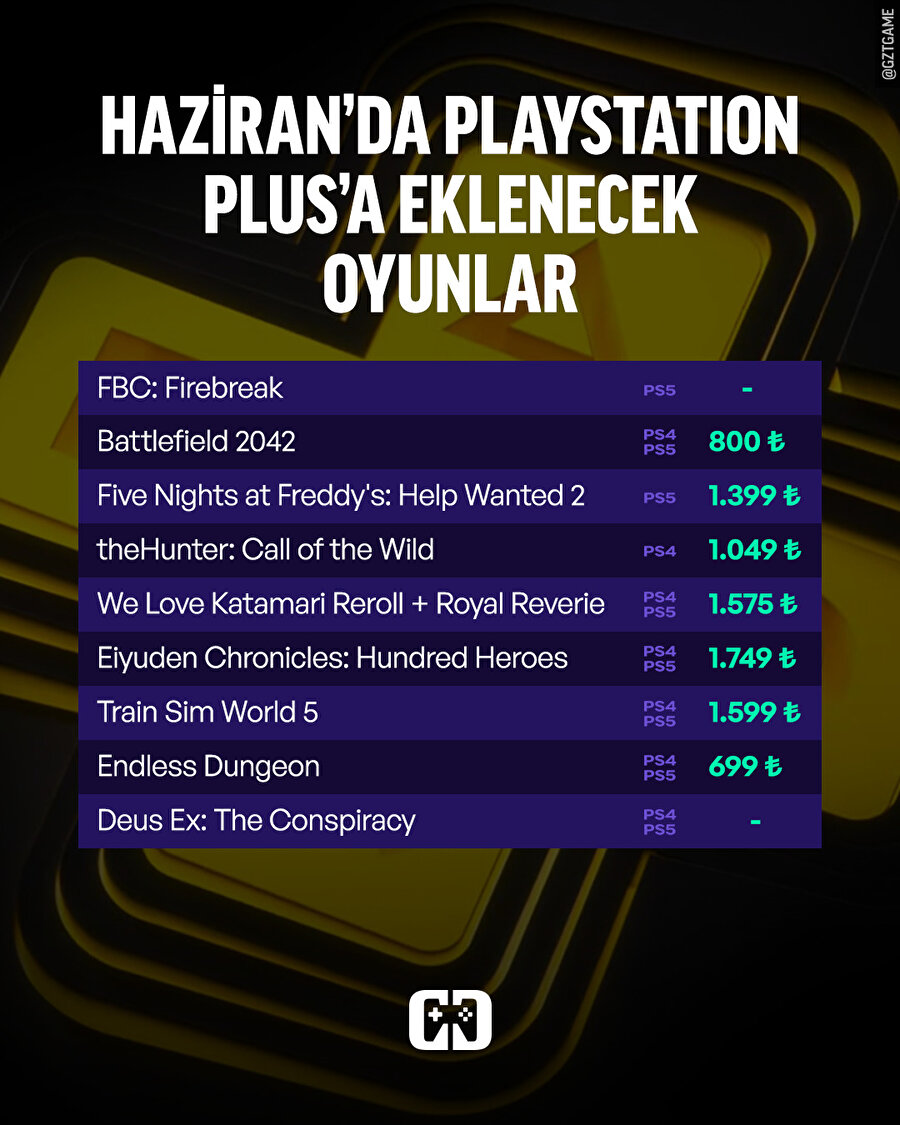 Haziran için Playstation Plus Oyunları Açıklandı!