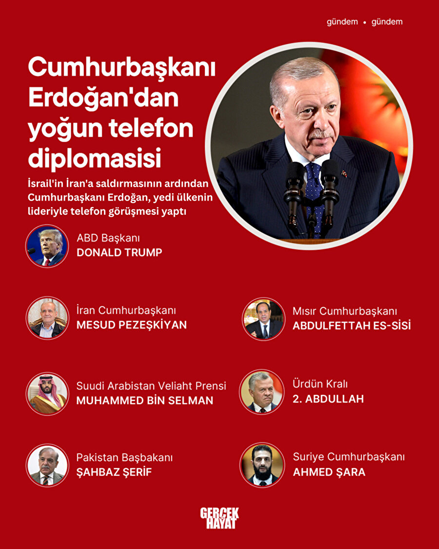 Cumhurbaşkanı Erdoğan'dan yoğun telefon diplomasisi 