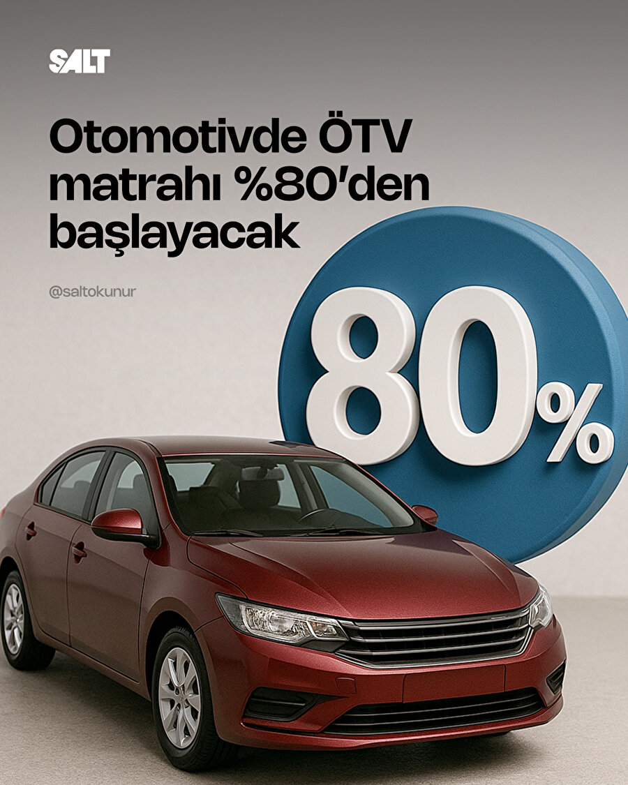 Otomotivde ÖTV matrahı yüzde 80’e sabitlendi