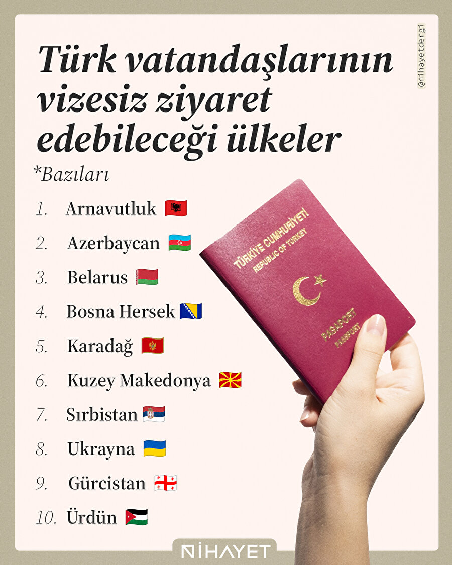 Türk vatandaşlarının vizesiz ziyaret edebileceği ülkeler