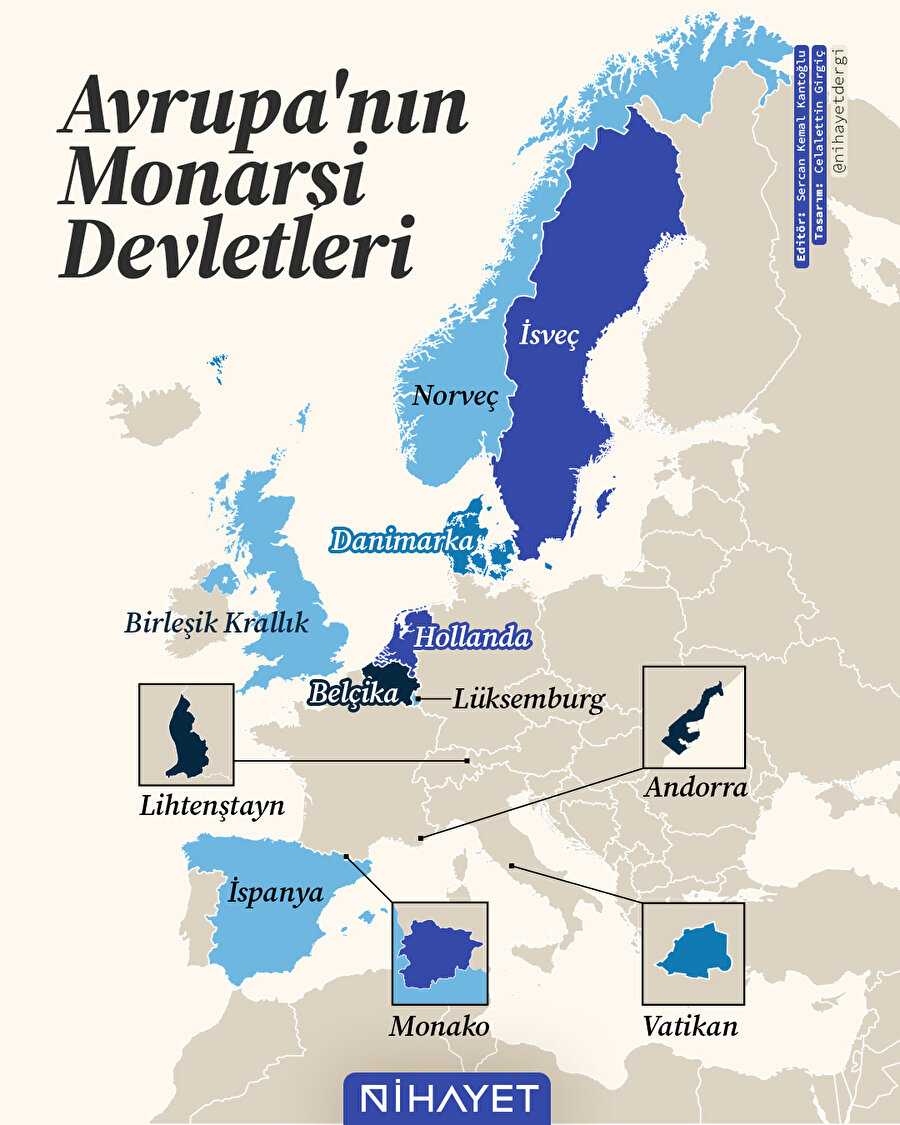 Avrupa'nın monarşi devletleri