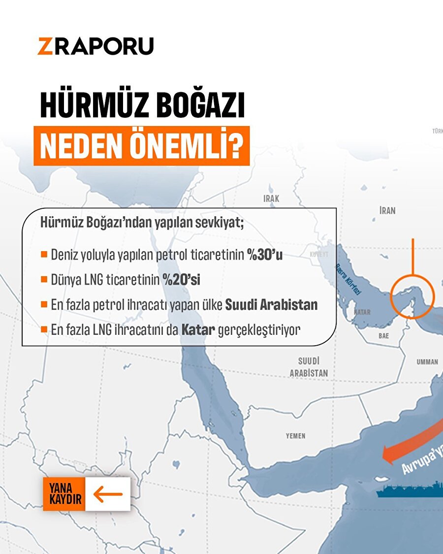 Hürmüz Boğazı neden önemli?