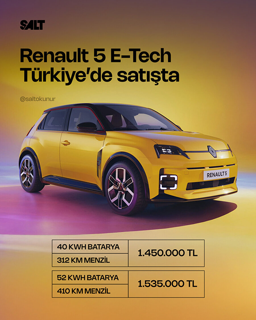 Renault 5 E-Tech Türkiye'de satışa sunuldu