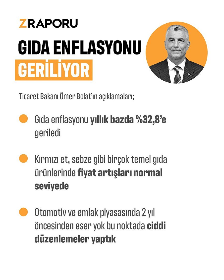 Bakan Bolat: Gıda enflasyonu gerilemeye devam ediyor