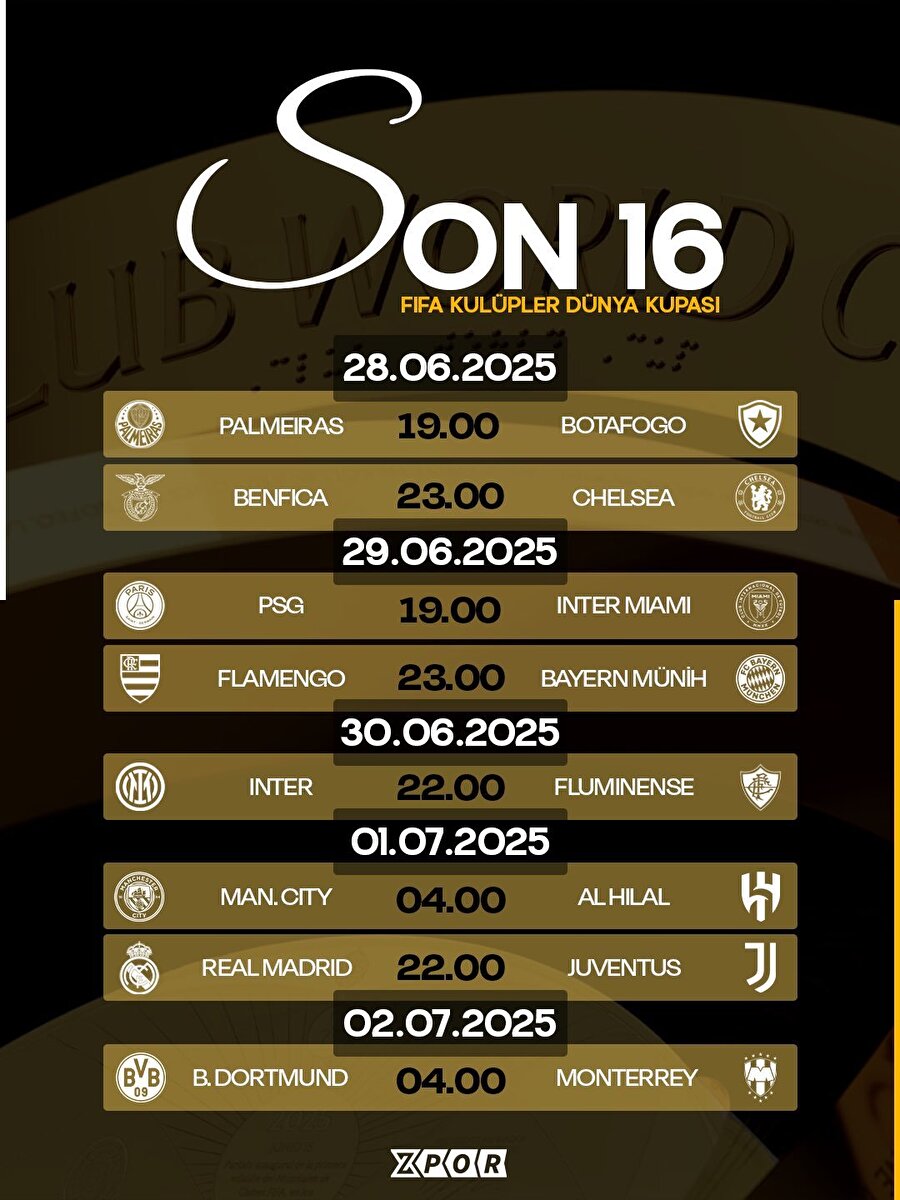 Kulüpler Dünya Kupası‘nda son durum