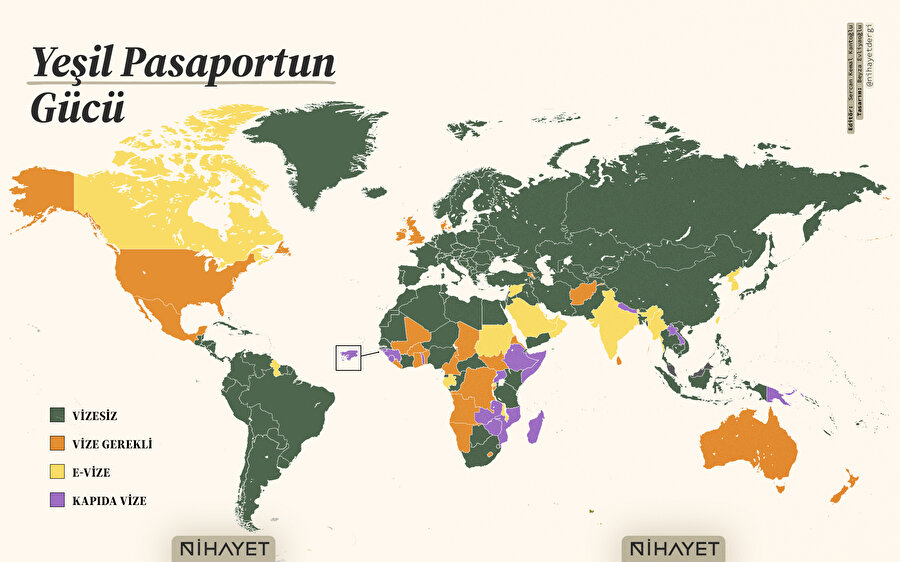 Yeşil Pasaportun Gücü 📗
