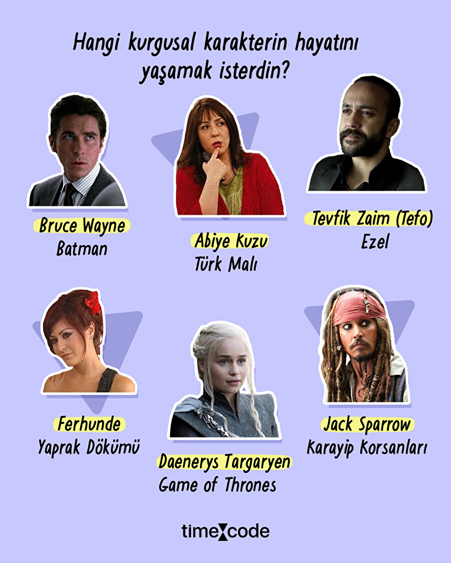 Hangi kurgusal karakterin hayatını yaşamak isterdin?