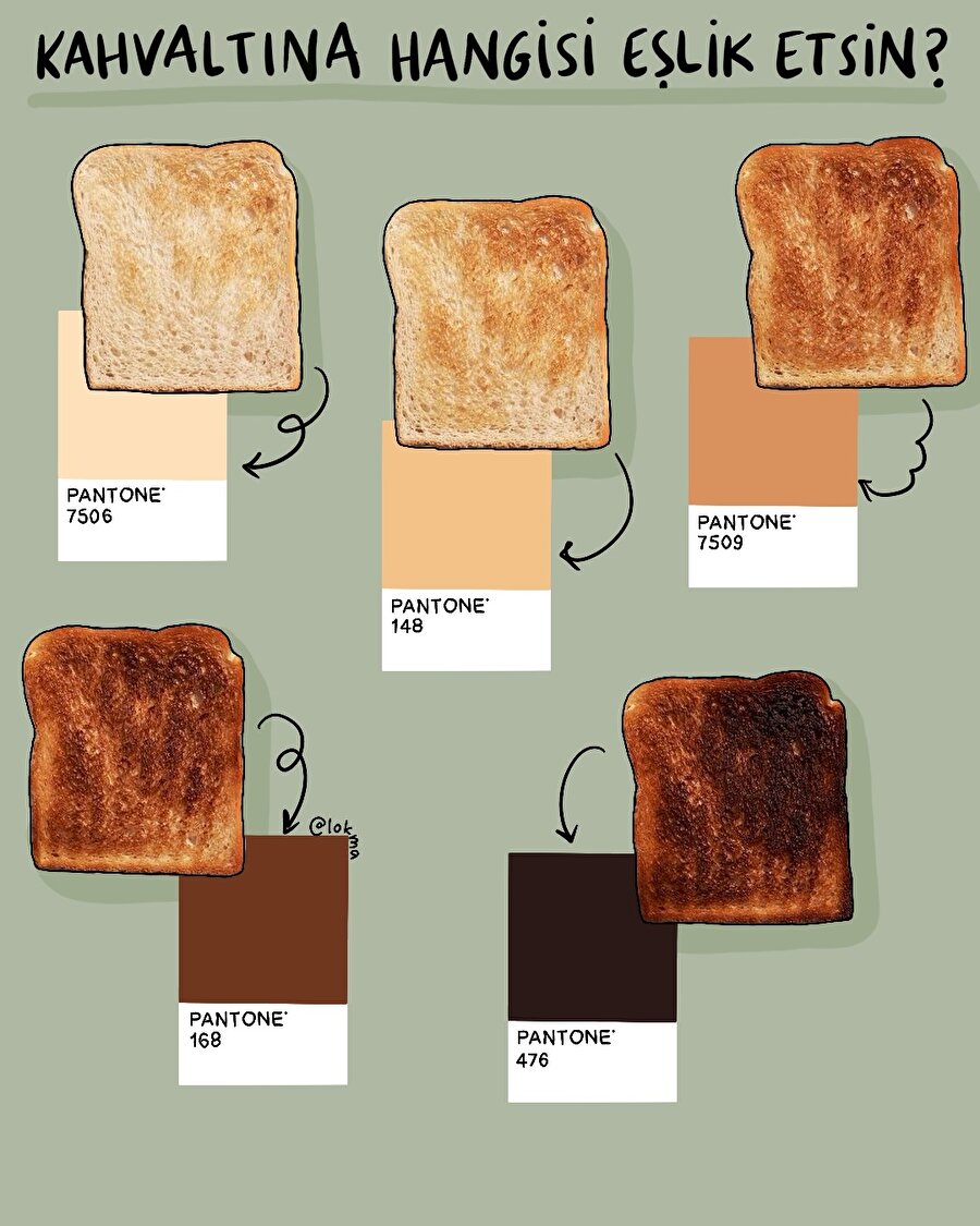 Kahvaltıda hangisi eşlik etsin?