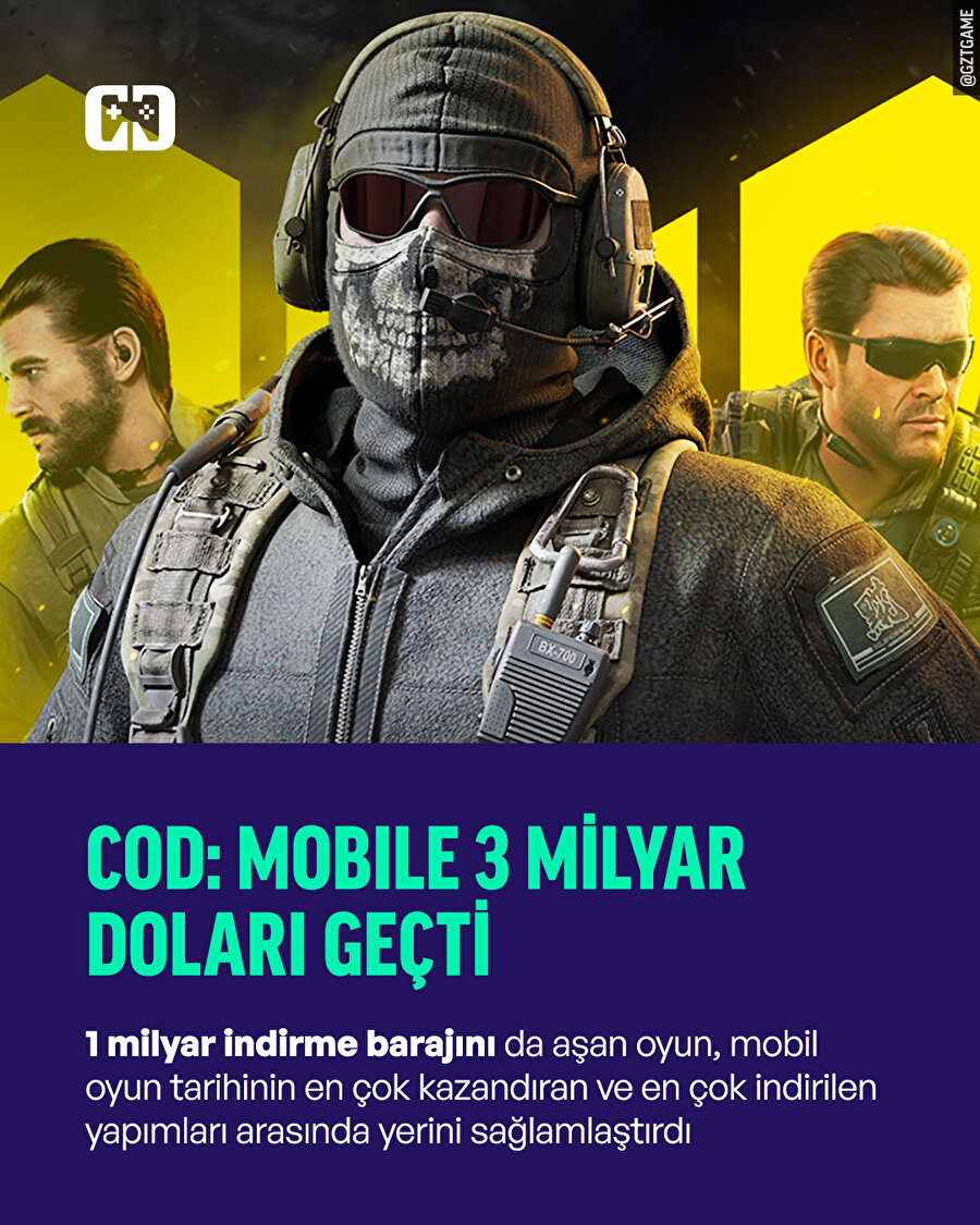Call of Duty: Mobile, 3 milyon doları aştı