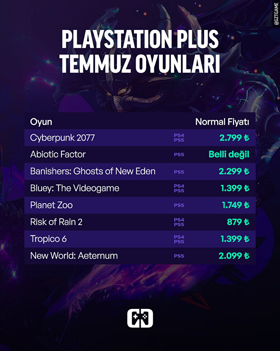 PlayStation Plus Temmuz Oyunları