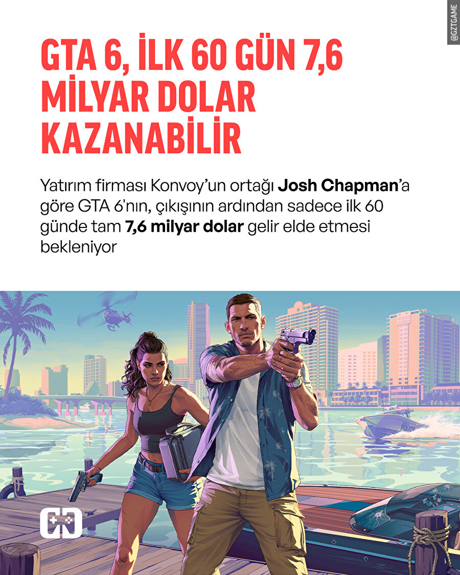 GTA 6, ilk 60 günde 7,6 milyar dolar kazanabilir!
