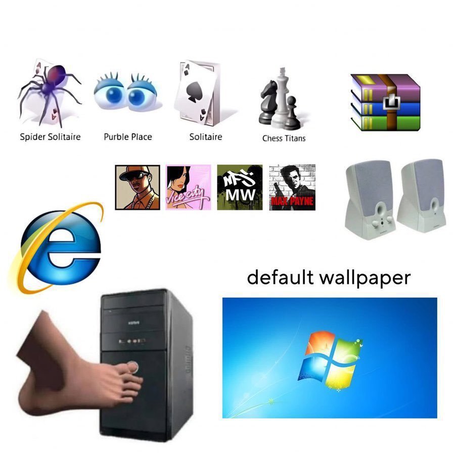 Bizim yaşlılık seviyesi