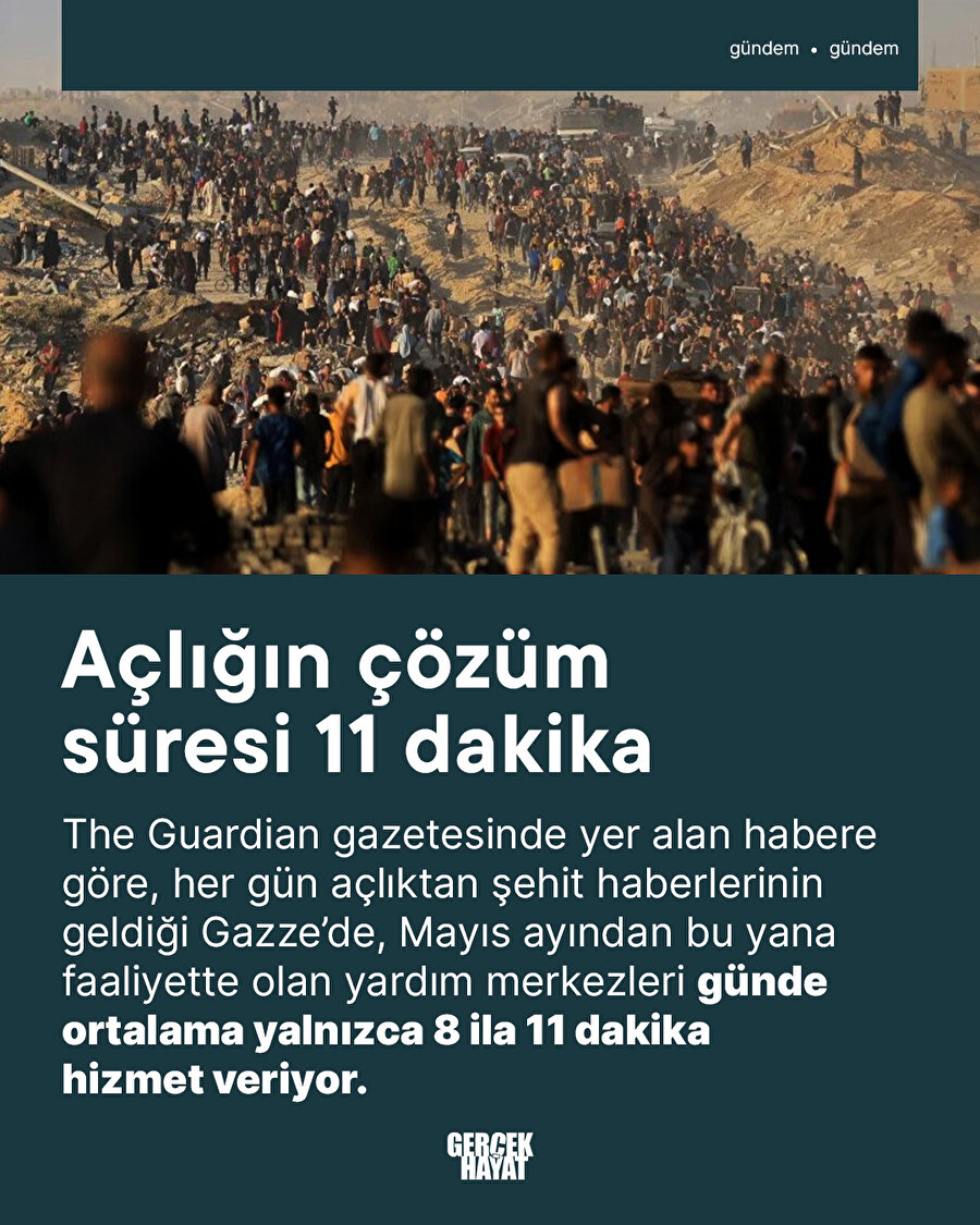 Açlığın çözüm süresi yalnızca 11 dakika