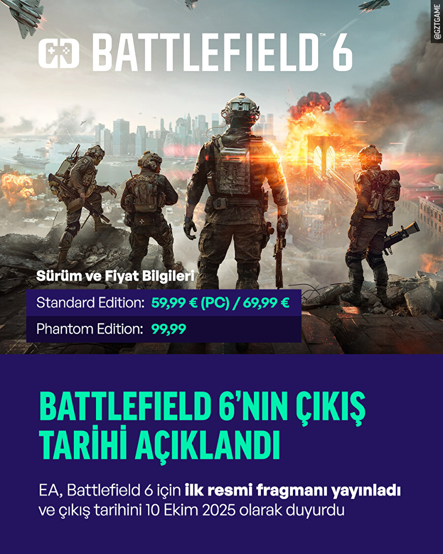 Battlefield 6’nın çıkış tarihi açıklandı