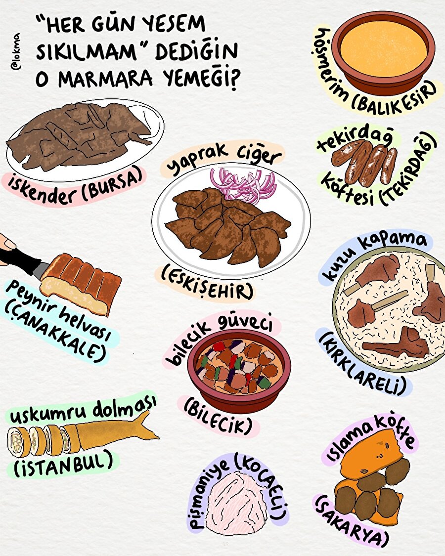 Her gün yesen sıkılmayacağın o Marmara yemeği hangisi?
