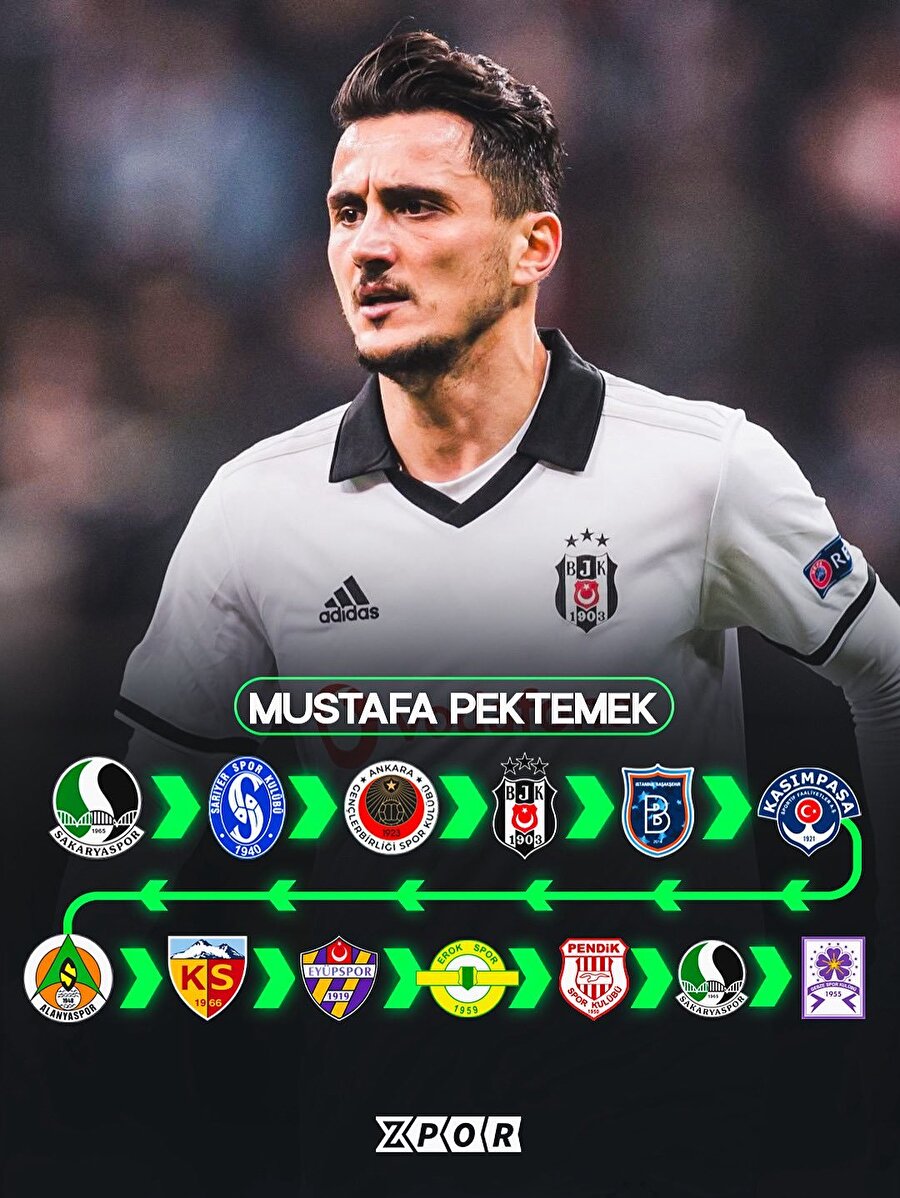 Mustafa Pektemek, Gebzespor’la Anlaştı