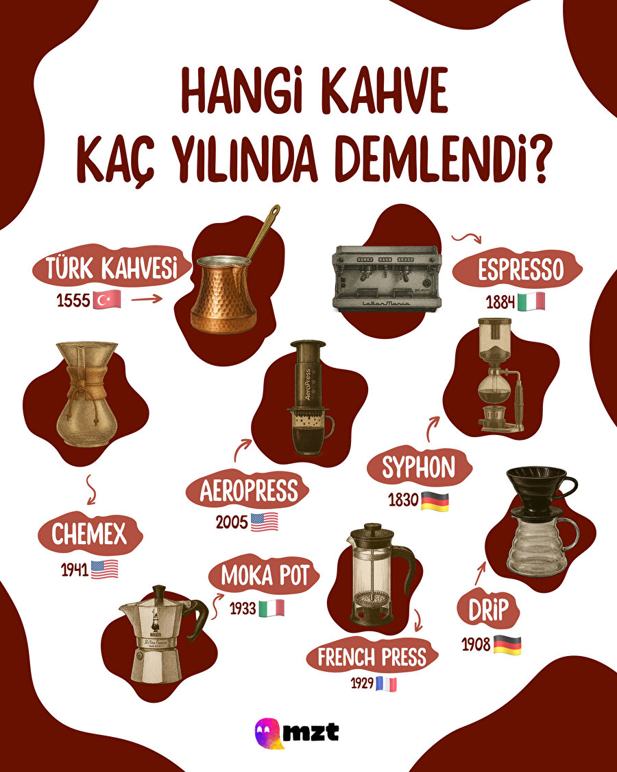 As bayrakları as