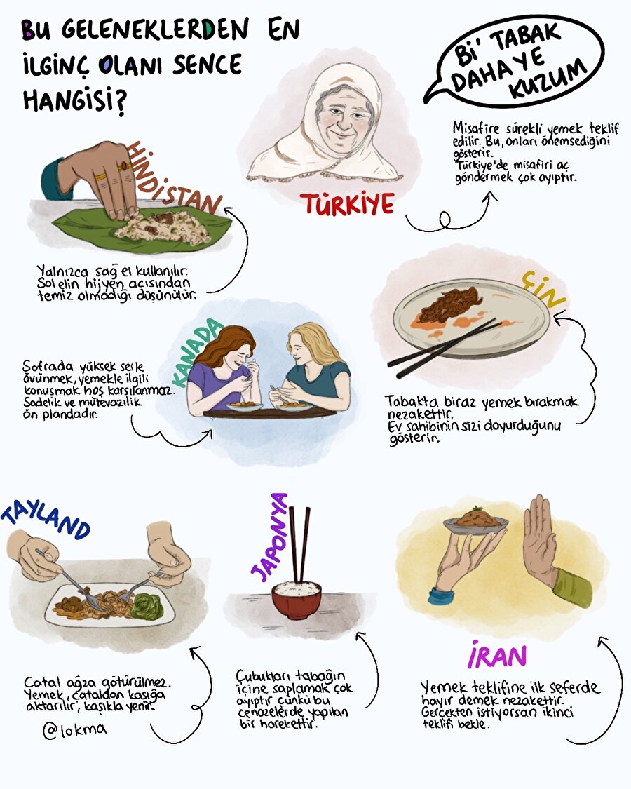 En ilginç olanı sence hangisi?