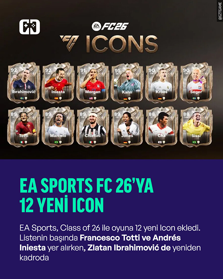 EA Sports, FC 26'ya eklenecek 12 yeni Icon futbolcuyu duyurdu
