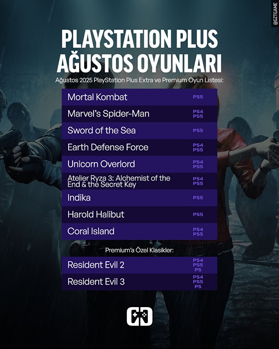 Sony, PlayStation Plus Ağustos 2025 içeriklerini duyurdu
