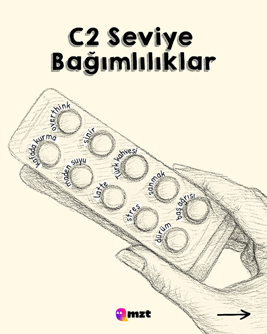 C2 Seviye bağımlılıklar