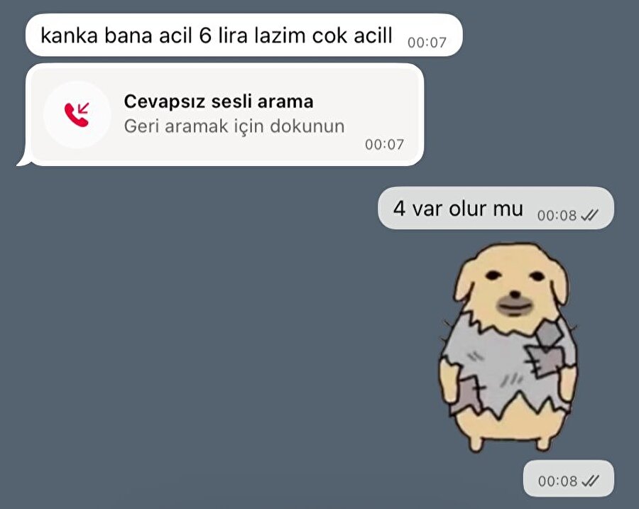 Güncel ekonomik durumumuz budur