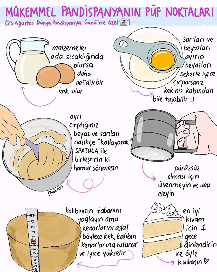 Mükemmel pandispanyanın püf noktaları