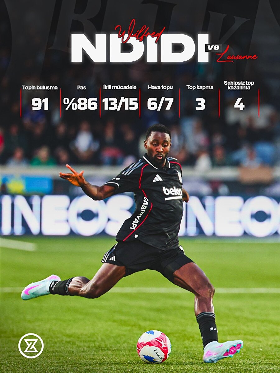 Ndidi'nin Lausanne maçı istatistikleri 