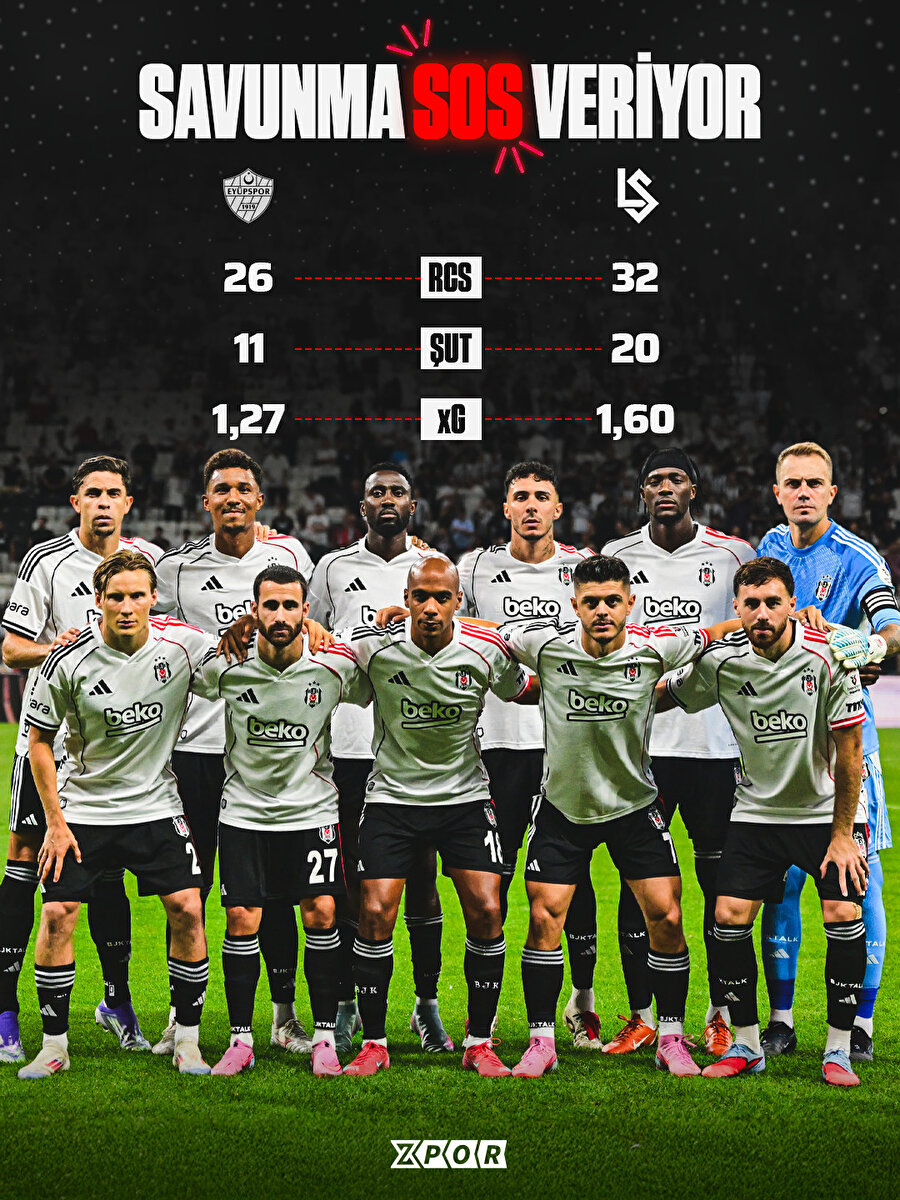 Savunma 'sos' veriyor