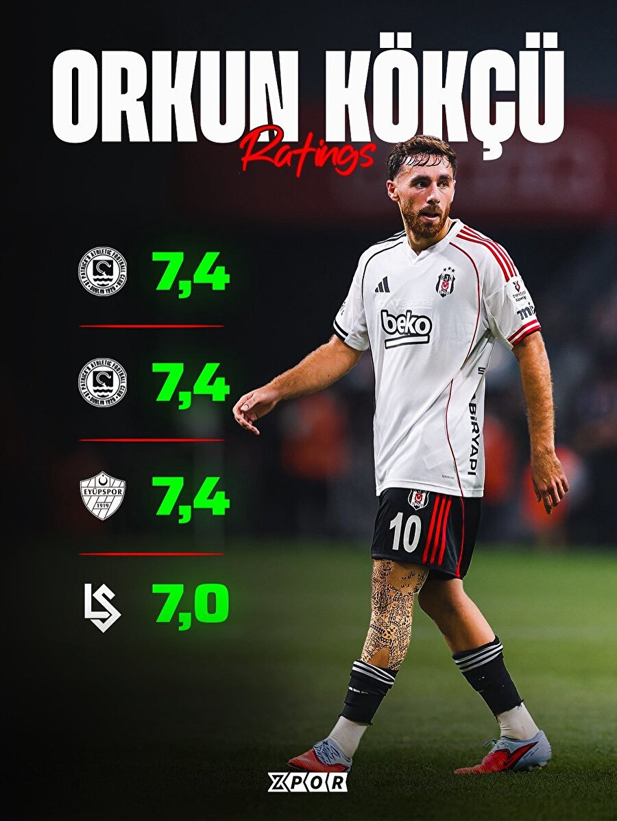 Orkun Kökçü büyük oynuyor