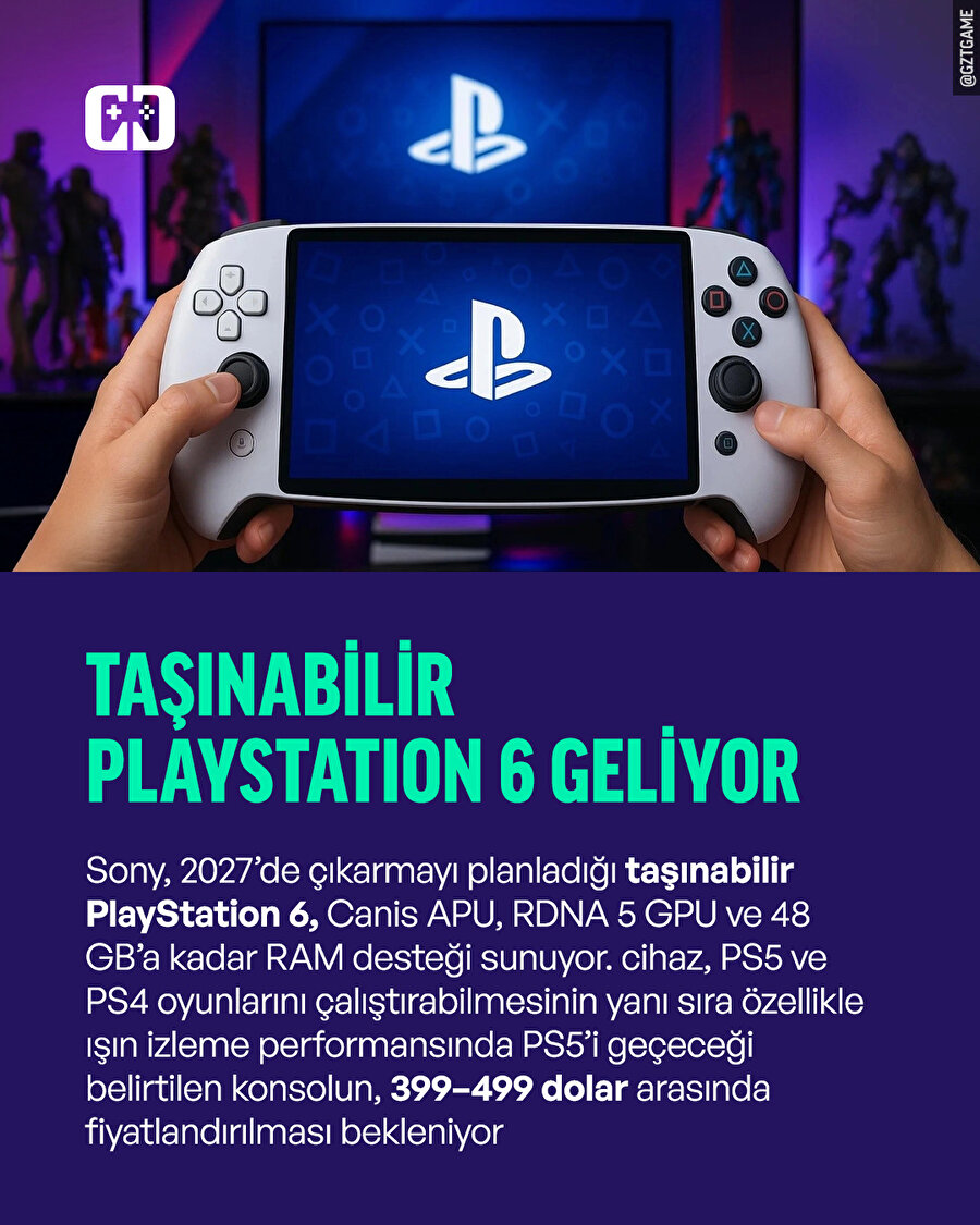 Taşınabilir PlayStation 6 geliyor!
