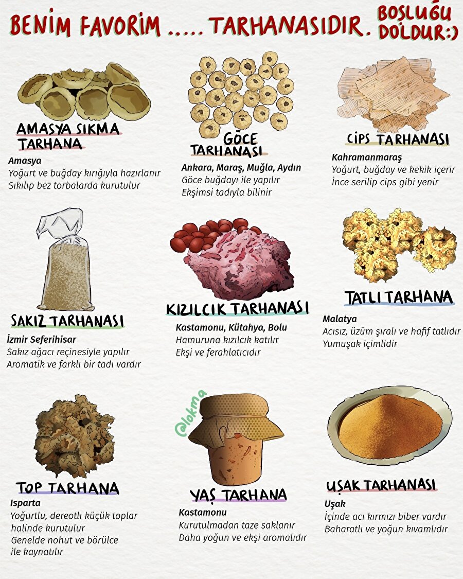 Favori tarhanan hangisi?