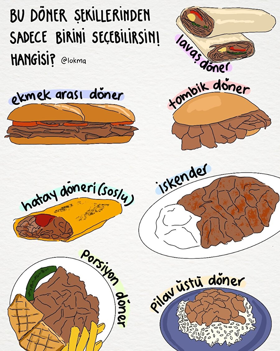 Bu dönerlerden sadece birini seçebilirsin!